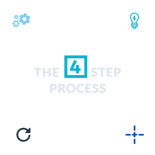The 4 steps process.